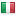 adieta.com server is located in Italy